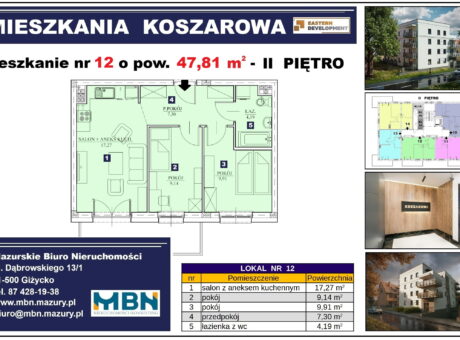 Nowe mieszkanie nr – 12 w Giżycku ul. Koszarowa